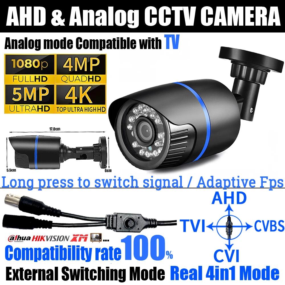 ߿ܿ Ʈ AHD ī޶, TVI, CVI, Ƴα 4  1 OSD ޴, 4K HD  , ߰ ð, IP66, 귡Ŷ 2.8mm, 2MP, 4MP, 5MP, 4K
